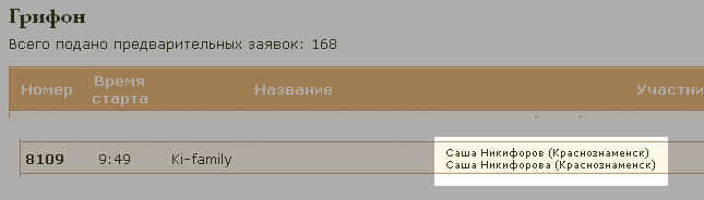 Нарисовал: Kifa
